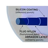 Fleuron 100m 0,70mm 29kg