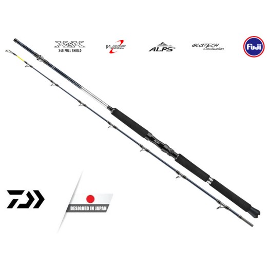 Leobritz Deepdrop 2,15m 200-600g